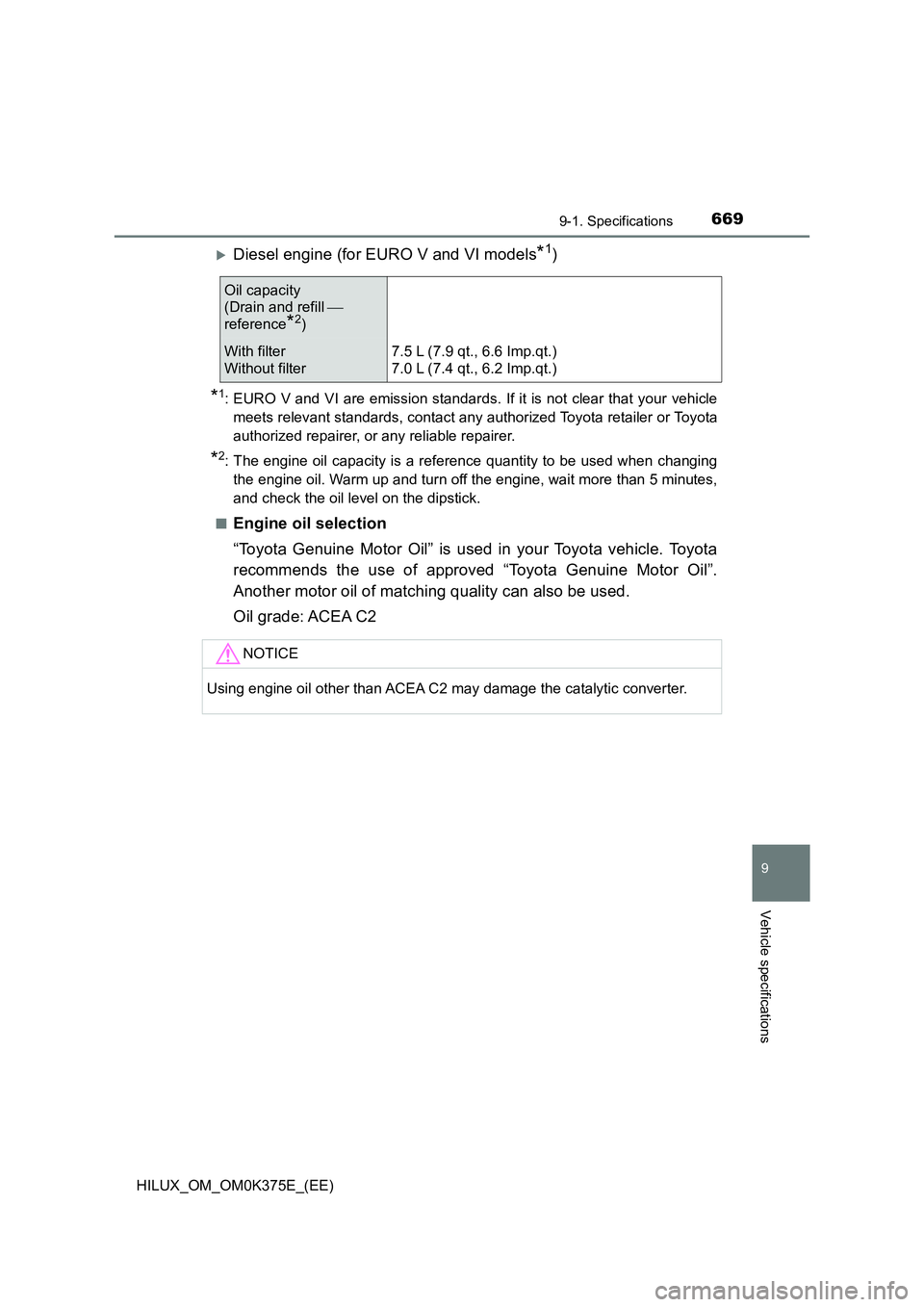 TOYOTA HILUX 2019 Owners Manual 669
9
9-1. Specifications
Vehicle specifications
HILUX_OM_OM0K375E_(EE)
Diesel engine (for EURO V and VI models*1)
*1: EURO V and VI are emission standards. If it is not clear that your vehicle
me TOYOTA HILUX 2019 Owners Manual 669
9
9-1. Specifications
Vehicle specifications
HILUX_OM_OM0K375E_(EE)
Diesel engine (for EURO V and VI models*1)
*1: EURO V and VI are emission standards. If it is not clear that your vehicle
me