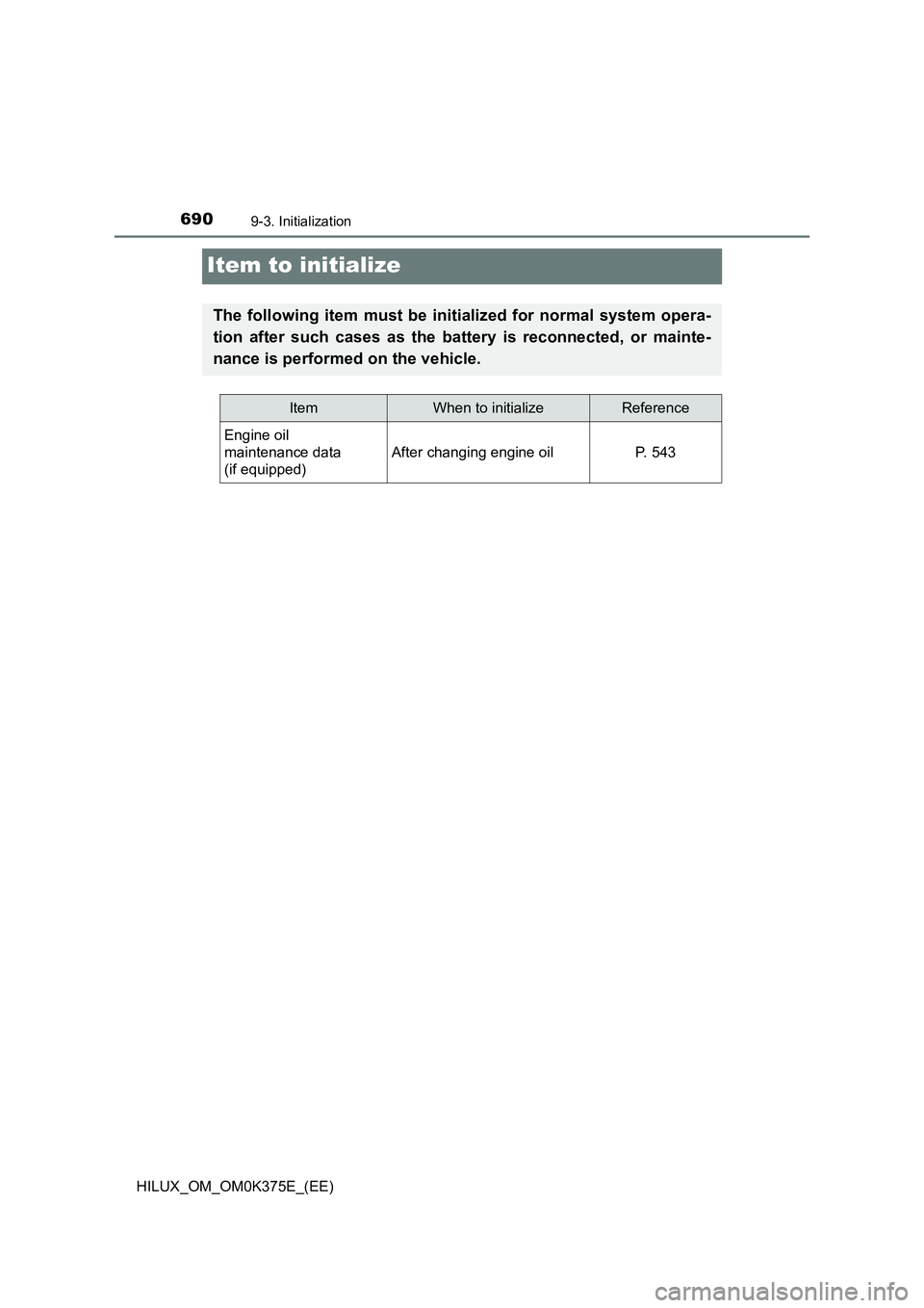 TOYOTA HILUX 2019  Owners Manual 6909-3. Initialization
HILUX_OM_OM0K375E_(EE)
Item to initialize
The following item must be initialized for normal system opera- 
tion after such cases as the battery is reconnected, or mainte- 
nance