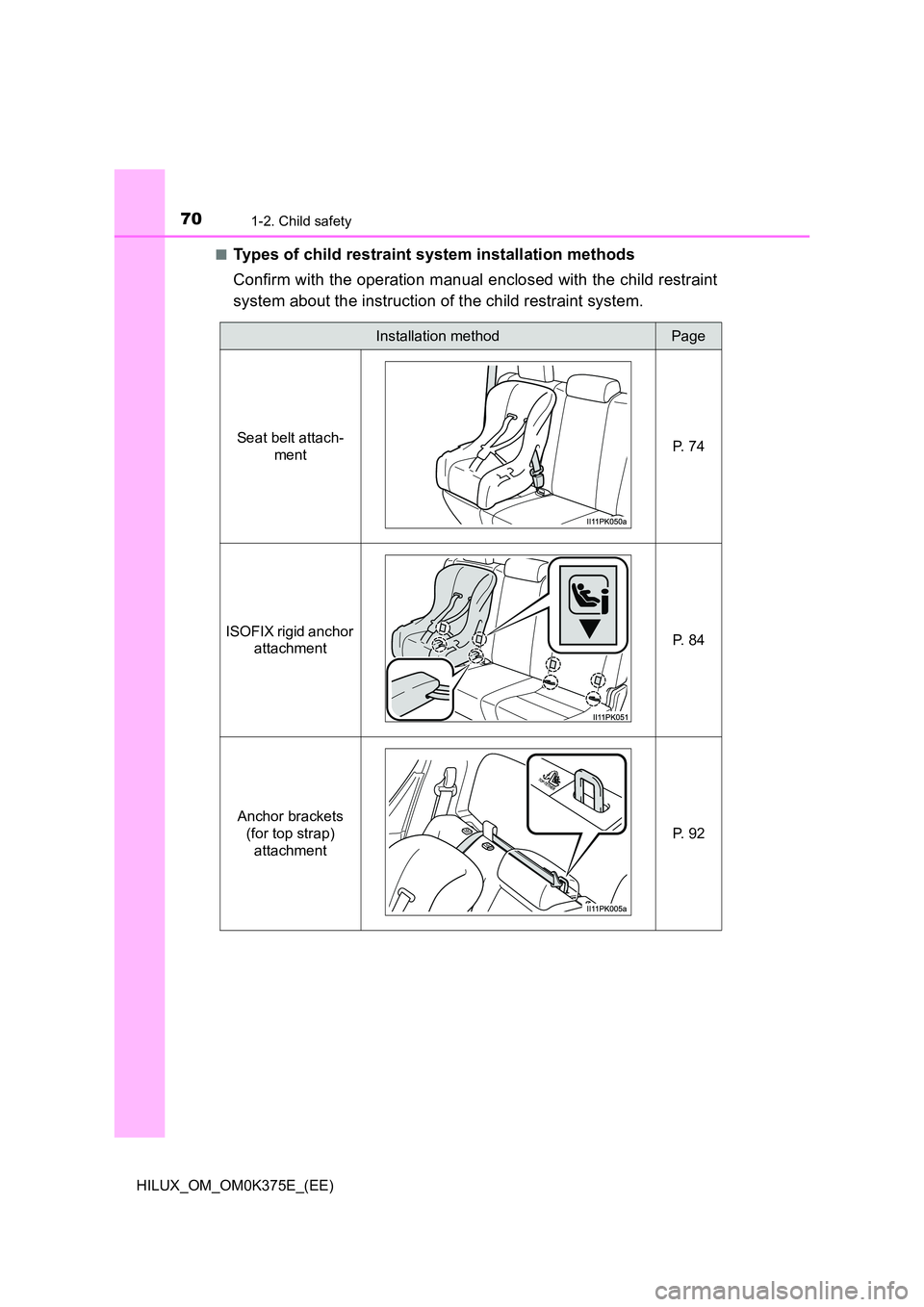 TOYOTA HILUX 2019 Repair Manual 701-2. Child safety
HILUX_OM_OM0K375E_(EE)
■Types of child restraint system installation methods
Confirm with the operation manual enclosed with the child restraint
system about the instruction o TOYOTA HILUX 2019 Repair Manual 701-2. Child safety
HILUX_OM_OM0K375E_(EE)
■Types of child restraint system installation methods
Confirm with the operation manual enclosed with the child restraint
system about the instruction o