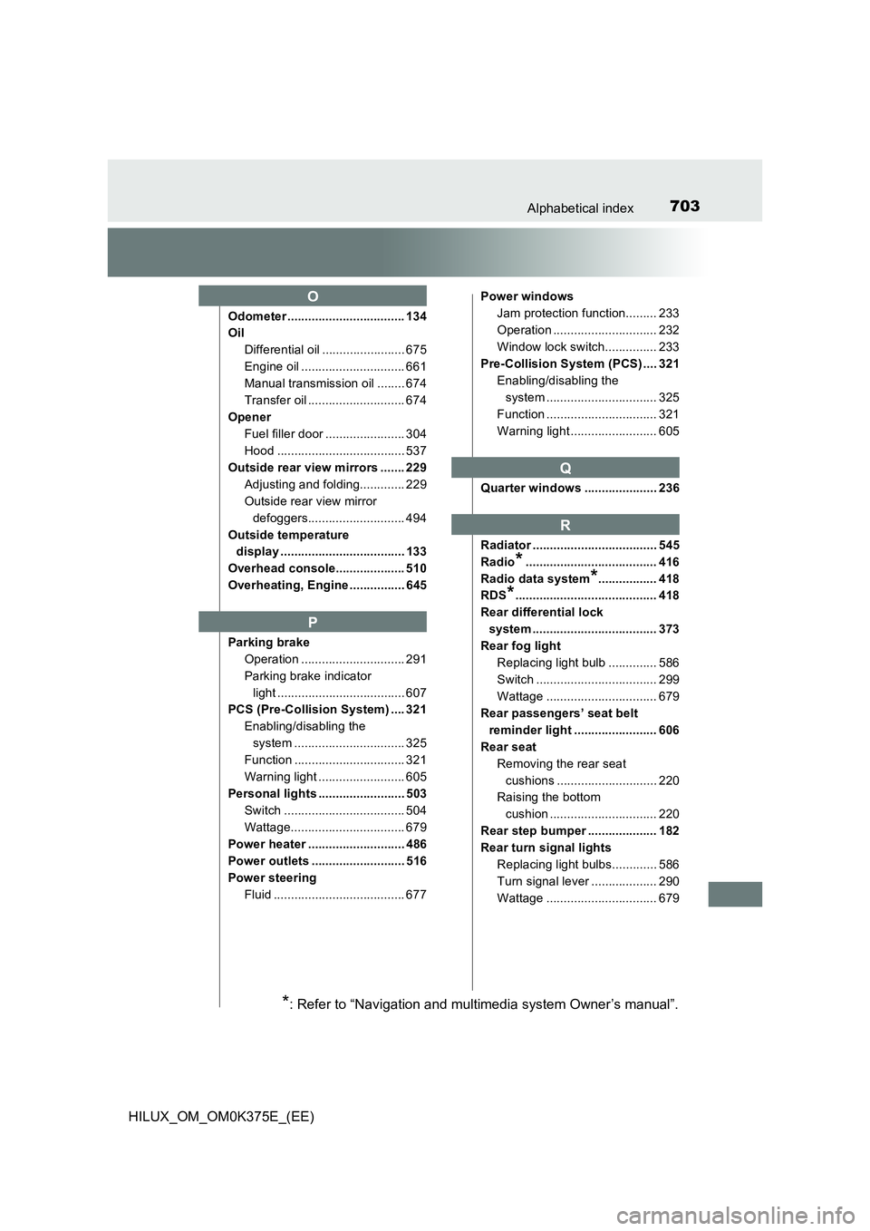TOYOTA HILUX 2019  Owners Manual 703Alphabetical index
HILUX_OM_OM0K375E_(EE)
Odometer .................................. 134 
Oil 
Differential oil ........................ 675
Engine oil .............................. 661
Manual tr