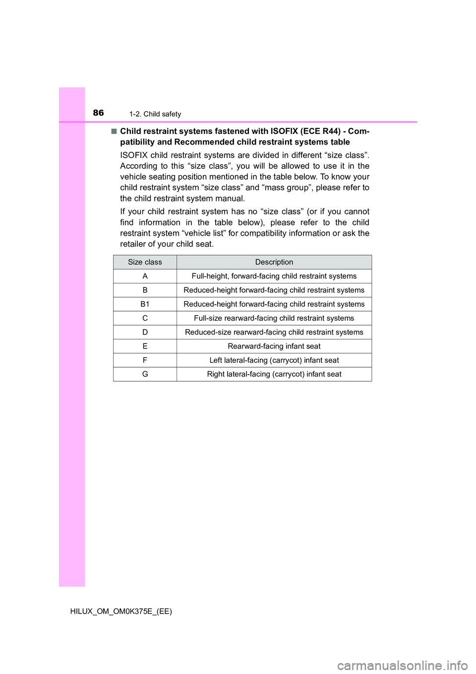 TOYOTA HILUX 2019 Manual Online 861-2. Child safety
HILUX_OM_OM0K375E_(EE) 
■Child restraint systems fastened with ISOFIX (ECE R44) - Com- 
patibility and Recommended child restraint systems table 
ISOFIX child restraint systems a