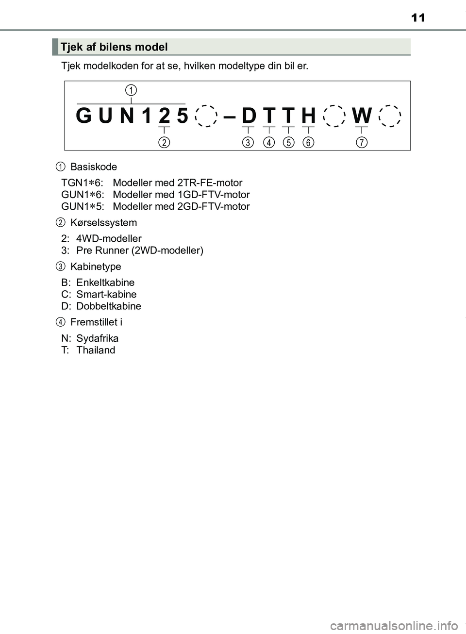 TOYOTA HILUX 2019  Brugsanvisning (in Danish) 11
Hilux OM0K375DKTjek modelkoden for at se, hvilken modeltype din bil er.
Basiskode
TGN1
6: Modeller med 2TR-FE-motor 
GUN1
6: Modeller med 1GD-FTV-motor
GUN1
5: Modeller med 2GD-FTV-motor
K