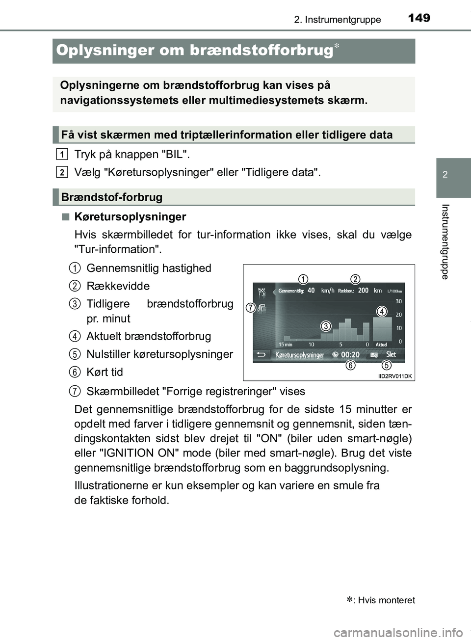 TOYOTA HILUX 2019 Brugsanvisning (in Danish) 149
2
2. Instrumentgruppe
Instrumentgruppe
Hilux OM0K375DK
Oplysninger om brændstofforbrug
Tryk på knappen "BIL".
Vælg "Køretursoplysninger" eller "Tidligere data".
nKøretursoplysninger
Hvis s TOYOTA HILUX 2019 Brugsanvisning (in Danish) 149
2
2. Instrumentgruppe
Instrumentgruppe
Hilux OM0K375DK
Oplysninger om brændstofforbrug
Tryk på knappen "BIL".
Vælg "Køretursoplysninger" eller "Tidligere data".
nKøretursoplysninger
Hvis s