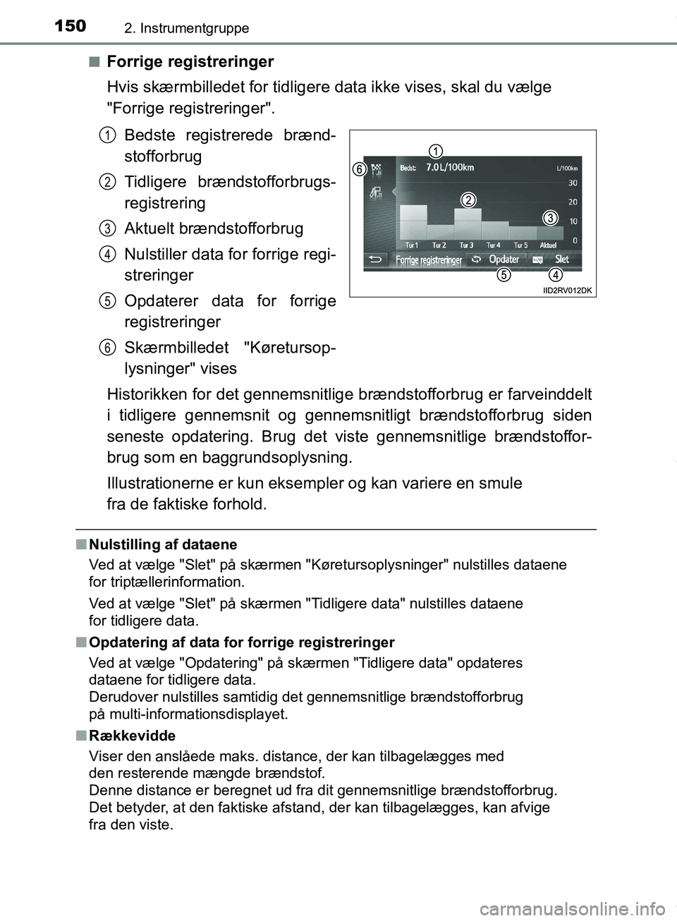 TOYOTA HILUX 2019 Brugsanvisning (in Danish) 1502. Instrumentgruppe
Hilux OM0K375DKn
Forrige registreringer
Hvis skærmbilledet for tidligere
data ikke vises, skal du vælge
"Forrige registreringer".
Bedste registrerede brænd-
stofforbrug
Tid TOYOTA HILUX 2019 Brugsanvisning (in Danish) 1502. Instrumentgruppe
Hilux OM0K375DKn
Forrige registreringer
Hvis skærmbilledet for tidligere
data ikke vises, skal du vælge
"Forrige registreringer".
Bedste registrerede brænd-
stofforbrug
Tid