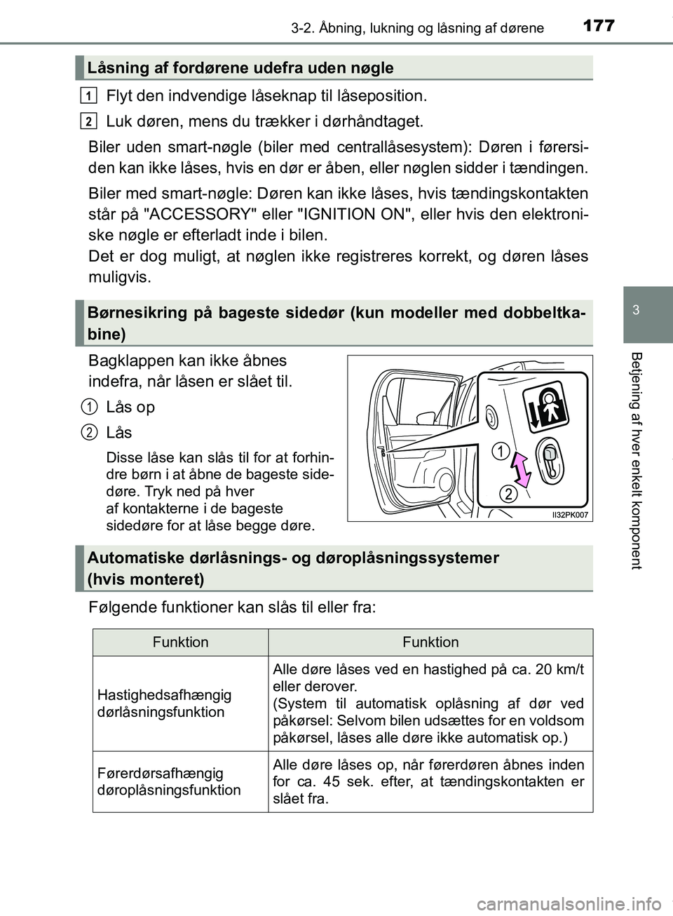 TOYOTA HILUX 2019 Brugsanvisning (in Danish) 1773-2. Åbning, lukning og låsning af dørene
3
Betjening af hver enkelt komponent
Hilux OM0K375DK
Flyt den indvendige låseknap til låseposition.
Luk døren, mens du trækker i dørhåndtaget.
Bil TOYOTA HILUX 2019 Brugsanvisning (in Danish) 1773-2. Åbning, lukning og låsning af dørene
3
Betjening af hver enkelt komponent
Hilux OM0K375DK
Flyt den indvendige låseknap til låseposition.
Luk døren, mens du trækker i dørhåndtaget.
Bil