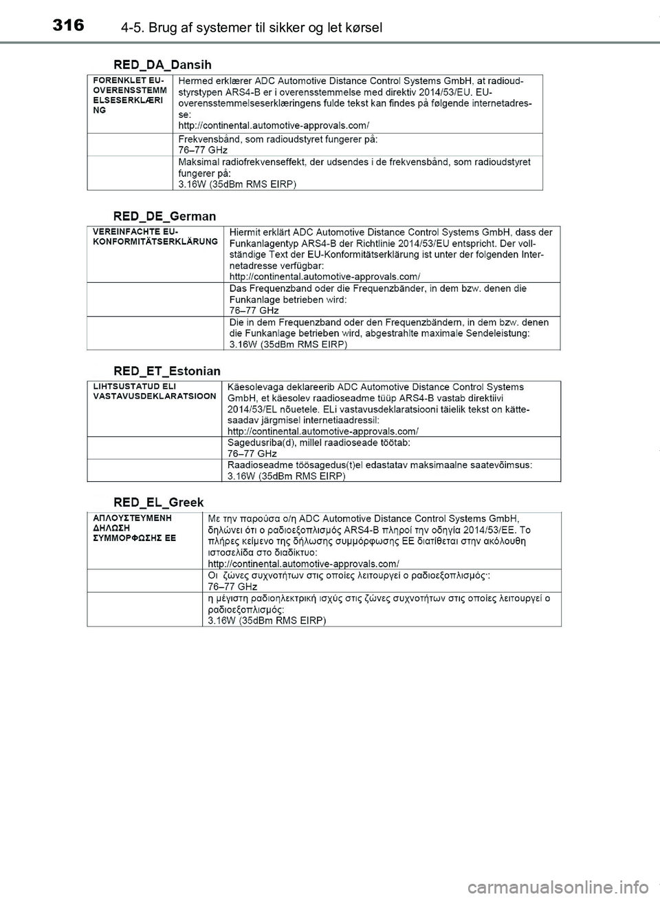 TOYOTA HILUX 2019  Brugsanvisning (in Danish) 3164-5. Brug af systemer til sikker og let kørsel
Hilux OM0K375DK
OM0K375DK.book  Page 316  Monday, June 11, 2018  3:23 PM 