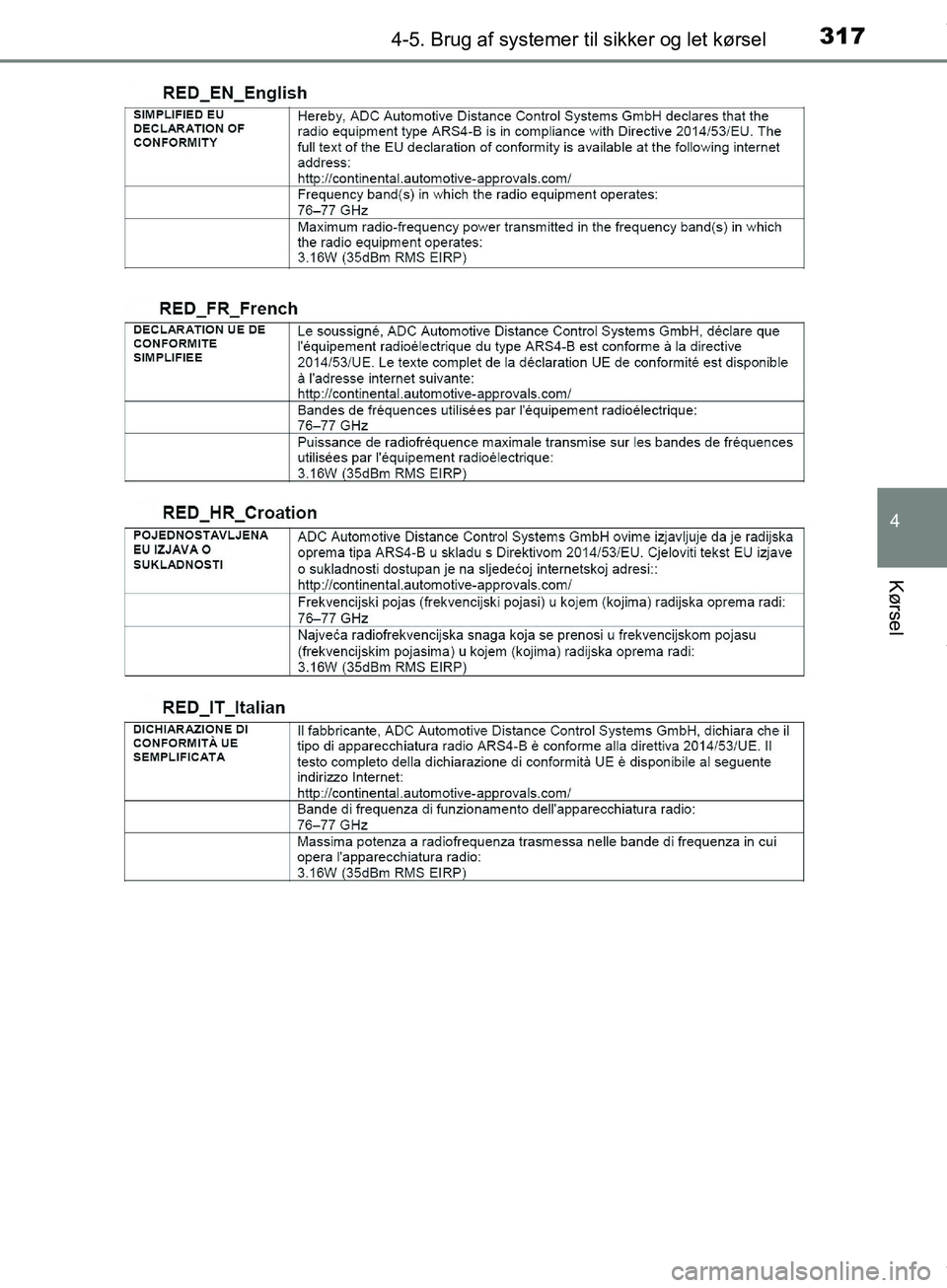TOYOTA HILUX 2019  Brugsanvisning (in Danish) 3174-5. Brug af systemer til sikker og let kørsel
4
Kørsel
Hilux OM0K375DK
OM0K375DK.book  Page 317  Monday, June 11, 2018  3:23 PM 