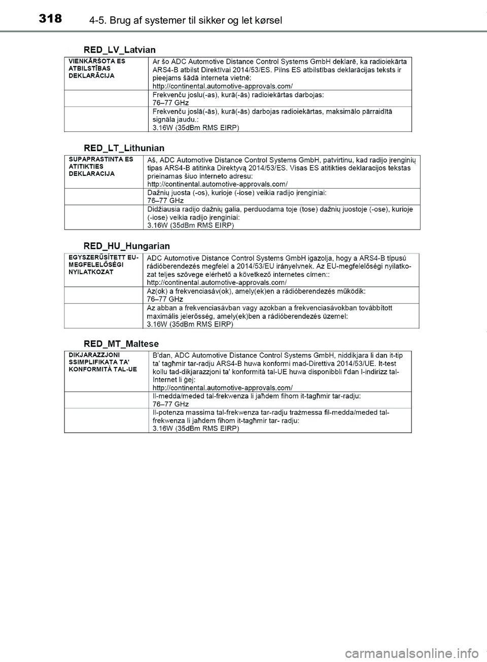 TOYOTA HILUX 2019  Brugsanvisning (in Danish) 3184-5. Brug af systemer til sikker og let kørsel
Hilux OM0K375DK
OM0K375DK.book  Page 318  Monday, June 11, 2018  3:23 PM 