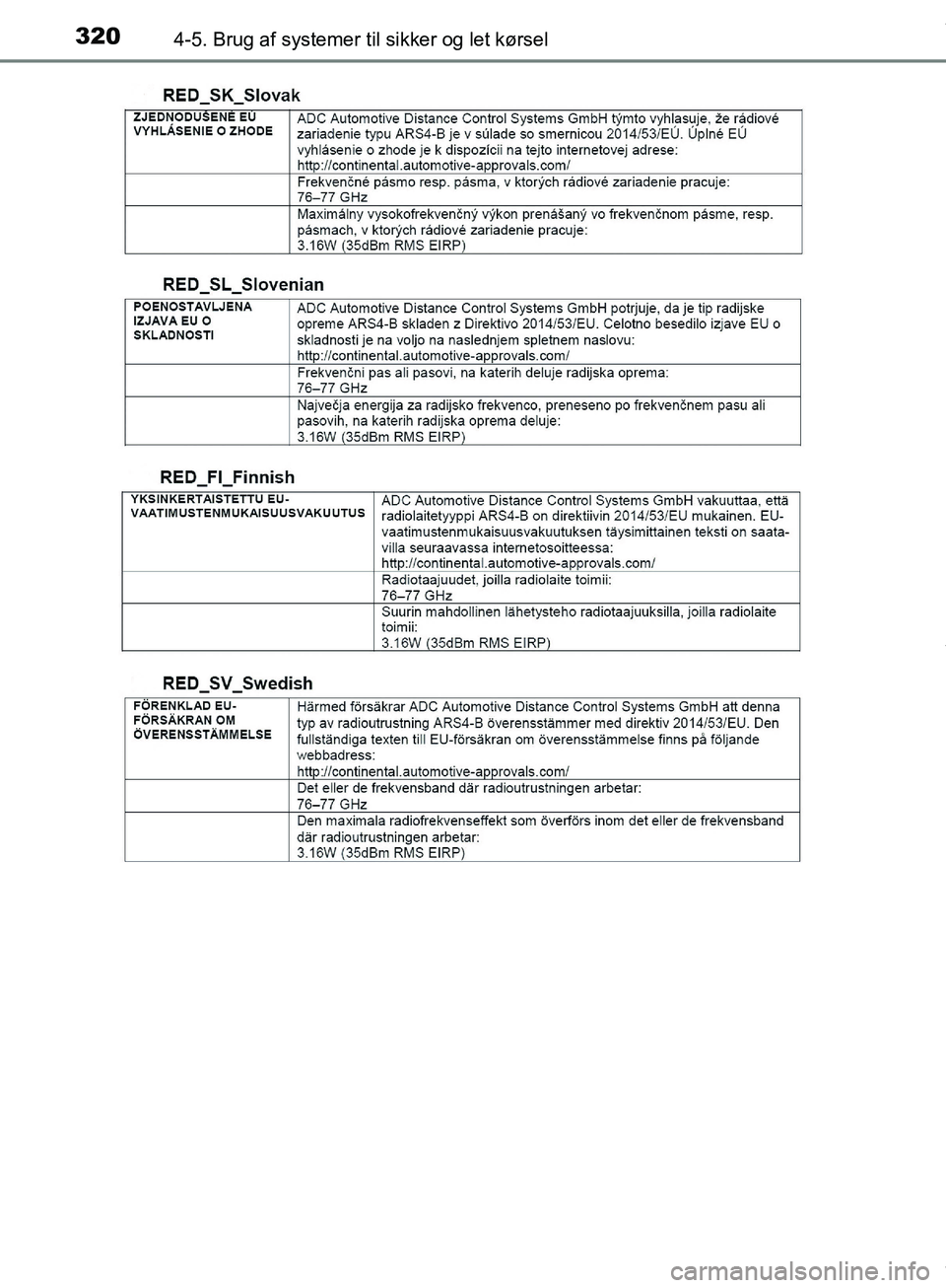 TOYOTA HILUX 2019  Brugsanvisning (in Danish) 3204-5. Brug af systemer til sikker og let kørsel
Hilux OM0K375DK
OM0K375DK.book  Page 320  Monday, June 11, 2018  3:23 PM 