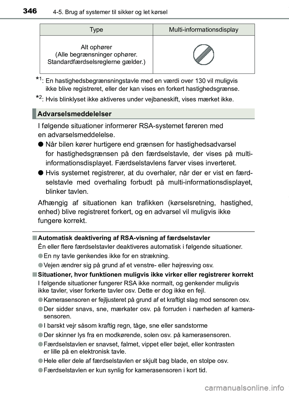 TOYOTA HILUX 2019 Brugsanvisning (in Danish) 3464-5. Brug af systemer til sikker og let kørsel
Hilux OM0K375DK
*1: En hastighedsbegrænsningstavle med en værdi over 130 vil muligvis
ikke blive registreret, eller der kan vises en forkert hasti TOYOTA HILUX 2019 Brugsanvisning (in Danish) 3464-5. Brug af systemer til sikker og let kørsel
Hilux OM0K375DK
*1: En hastighedsbegrænsningstavle med en værdi over 130 vil muligvis
ikke blive registreret, eller der kan vises en forkert hasti