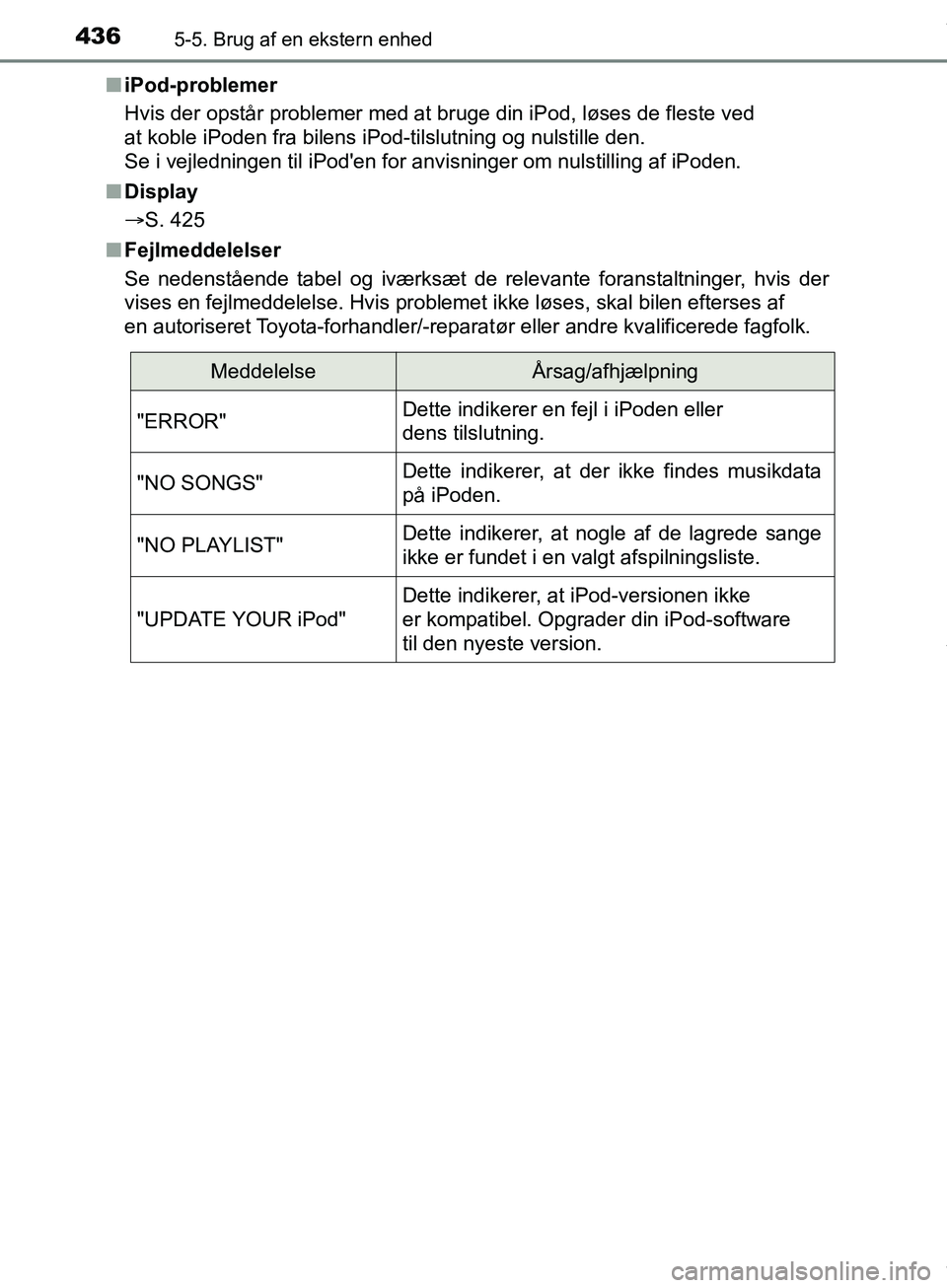 TOYOTA HILUX 2019  Brugsanvisning (in Danish) 4365-5. Brug af en ekstern enhed
Hilux OM0K375DKn
iPod-problemer
Hvis der opstår problemer med at bruge din iPod, løses de fleste ved 
at koble iPoden fra bilens iPod-tilslutning og nulstille den. 
