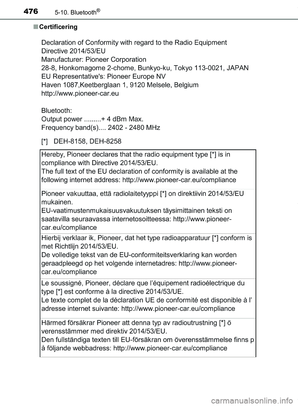TOYOTA HILUX 2019  Brugsanvisning (in Danish) 4765-10. Bluetooth®
Hilux OM0K375DKn
Certificering
OM0K375DK.book  Page 476  Monday, June 11, 2018  3:23 PM 