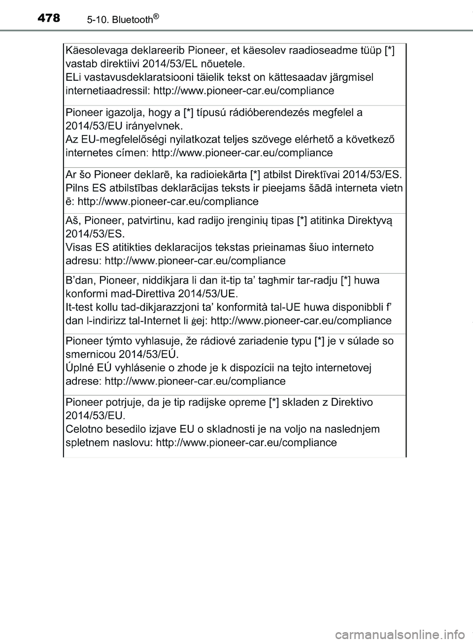 TOYOTA HILUX 2019  Brugsanvisning (in Danish) 4785-10. Bluetooth®
Hilux OM0K375DK
OM0K375DK.book  Page 478  Monday, June 11, 2018  3:23 PM 