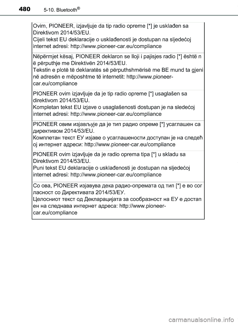 TOYOTA HILUX 2019  Brugsanvisning (in Danish) 4805-10. Bluetooth®
Hilux OM0K375DK
OM0K375DK.book  Page 480  Monday, June 11, 2018  3:23 PM 