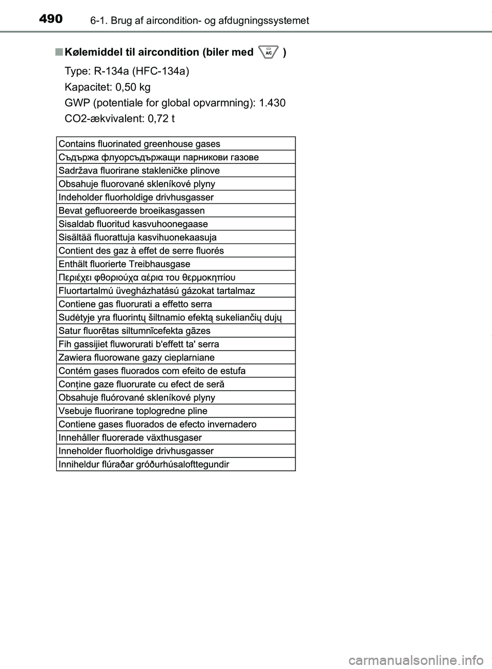 TOYOTA HILUX 2019  Brugsanvisning (in Danish) 4906-1. Brug af aircondition- og afdugningssystemet
Hilux OM0K375DKn
Kølemiddel til aircondition (biler med   )
Type: R-134a (HFC-134a)
Kapacitet: 0,50 kg
GWP (potentiale for global opvarmning): 1.43