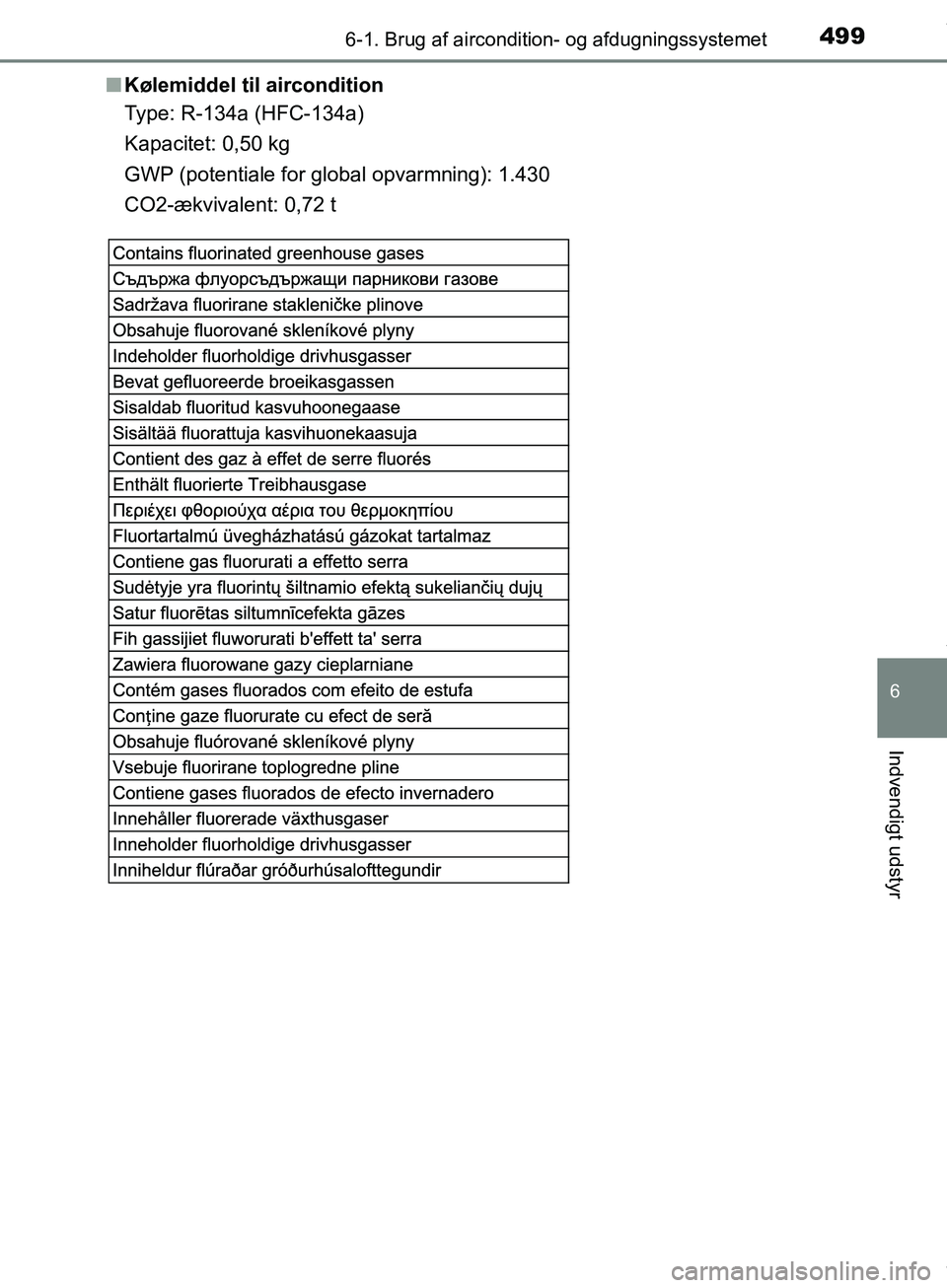 TOYOTA HILUX 2019  Brugsanvisning (in Danish) 4996-1. Brug af aircondition- og afdugningssystemet
6
Indvendigt udstyr
Hilux OM0K375DKn
Kølemiddel til aircondition
Type: R-134a (HFC-134a)
Kapacitet: 0,50 kg
GWP (potentiale for global opvarmning):
