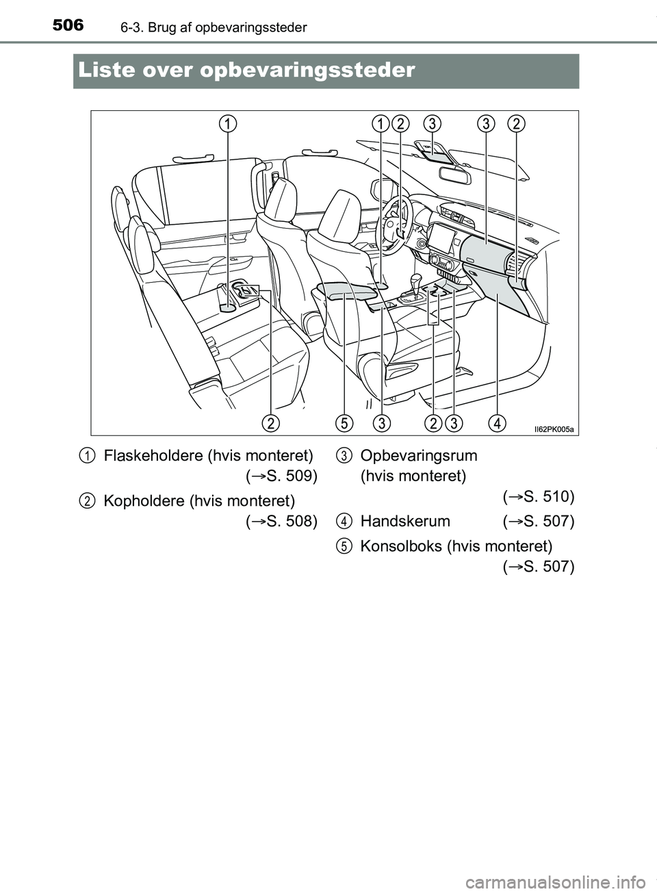 TOYOTA HILUX 2019  Brugsanvisning (in Danish) 5066-3. Brug af opbevaringssteder
Hilux OM0K375DK
Liste over opbevaringssteder
Flaskeholdere (hvis monteret)( S. 509)
Kopholdere (hvis monteret) ( S. 508) Opbevaringsrum 
(hvis monteret)
( S.