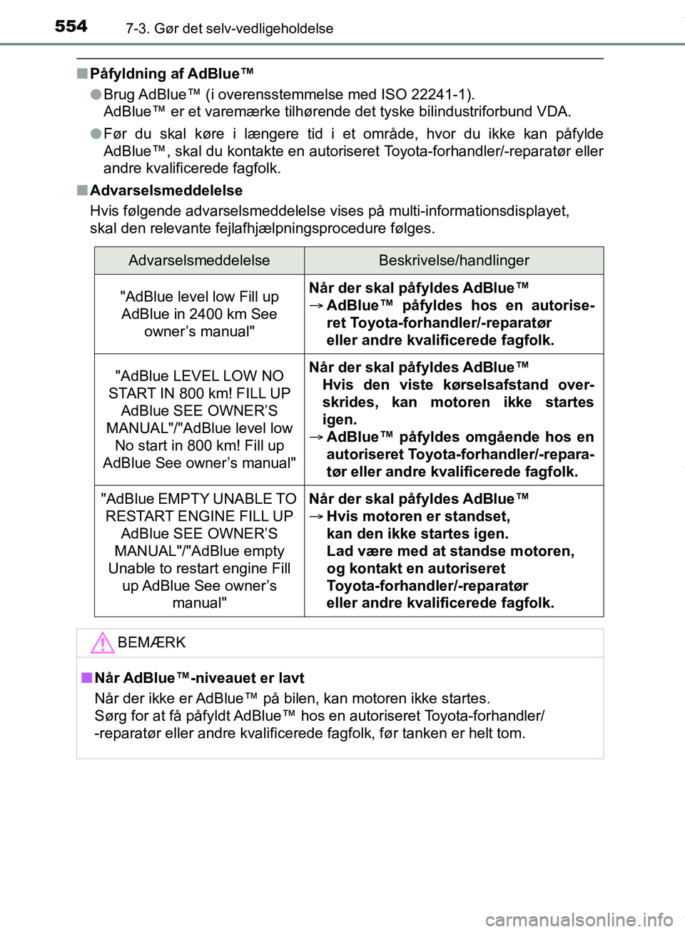 TOYOTA HILUX 2019 Brugsanvisning (in Danish) 5547-3. Gør det selv-vedligeholdelse
Hilux OM0K375DK
nPåfyldning af AdBlue™
lBrug AdBlue™ (i overensstemmelse med ISO 22241-1).
AdBlue™ er et varemærke tilhørende det tyske bilindustriforbun TOYOTA HILUX 2019 Brugsanvisning (in Danish) 5547-3. Gør det selv-vedligeholdelse
Hilux OM0K375DK
nPåfyldning af AdBlue™
lBrug AdBlue™ (i overensstemmelse med ISO 22241-1).
AdBlue™ er et varemærke tilhørende det tyske bilindustriforbun