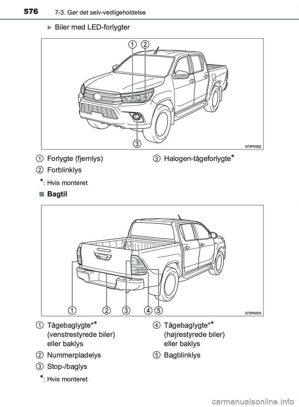 TOYOTA HILUX 2019  Brugsanvisning (in Danish) 5767-3. Gør det selv-vedligeholdelse
Hilux OM0K375DK
Biler med LED-forlygter
*: Hvis monteret
n
Bagtil
*: Hvis monteret
Forlygte (fjernlys)
Forblinklys Halogen-tågeforlygte*1
2
3
Tågebaglygte** 