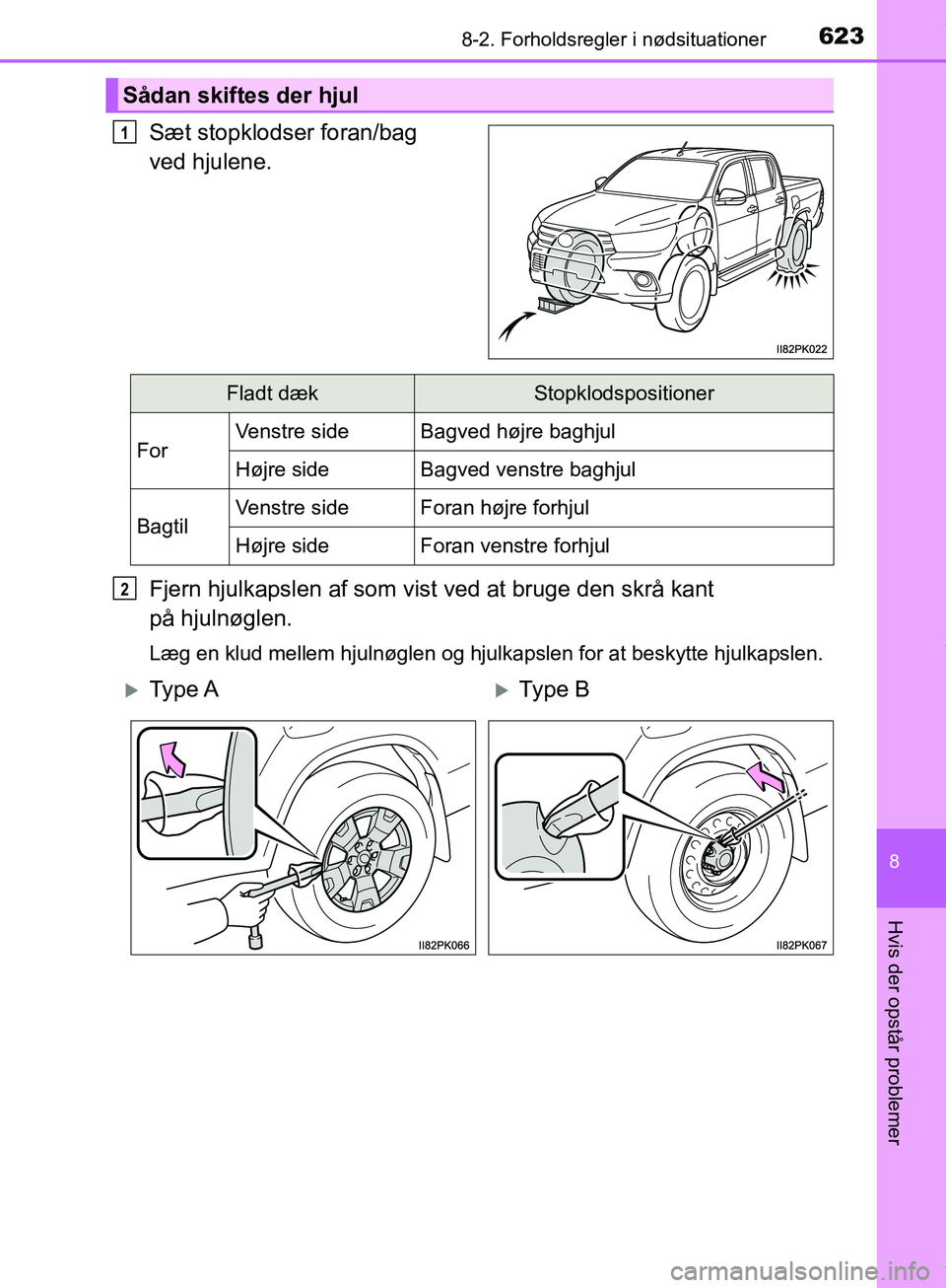 TOYOTA HILUX 2019  Brugsanvisning (in Danish) 6238-2. Forholdsregler i nødsituationer
Hilux OM0K375DK
8
Hvis der opstår problemer
Sæt stopklodser foran/bag 
ved hjulene.
Fjern hjulkapslen af som vist ved at bruge den skrå kant 
på hjulnøgle