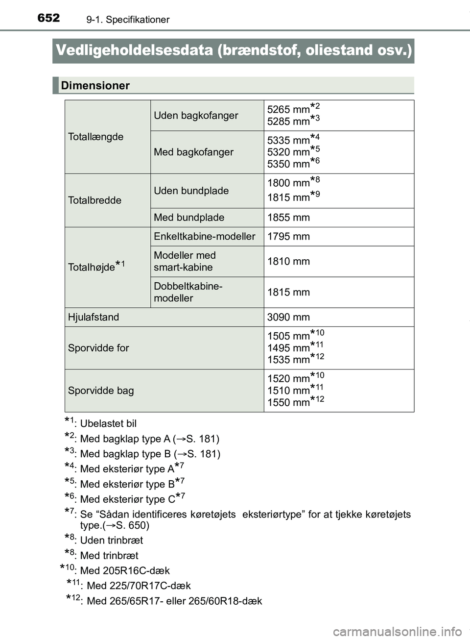 TOYOTA HILUX 2019  Brugsanvisning (in Danish) 6529-1. Specifikationer
Hilux OM0K375DK
Vedligeholdelsesdata (brændstof, oliestand osv.)
*1: Ubelastet bil
*2: Med bagklap type A (S. 181)
*3: Med bagklap type B ( S. 181)
*4: Med eksteriør ty