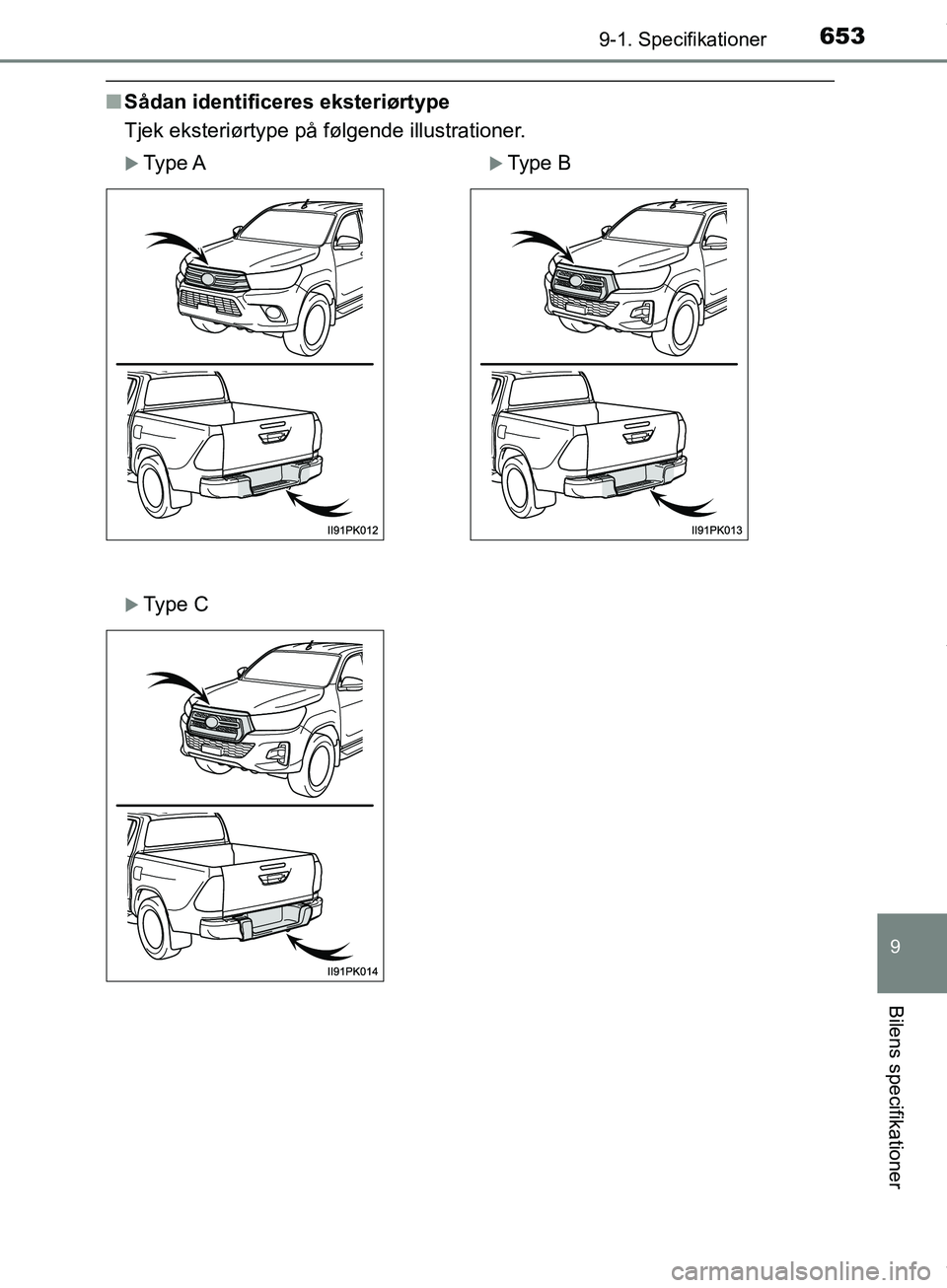 TOYOTA HILUX 2019  Brugsanvisning (in Danish) 653
9
9-1. Specifikationer
Bilens specifikationer
Hilux OM0K375DK
nSådan identificeres eksteriørtype
Tjek eksteriørtype på følgende illustrationer.
Type AType B
Type C
OM0K375DK.book  Pa