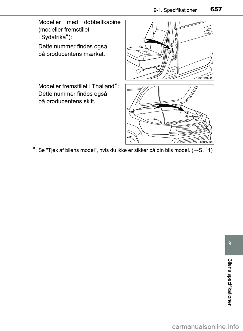 TOYOTA HILUX 2019  Brugsanvisning (in Danish) 657
9
9-1. Specifikationer
Bilens specifikationer
Hilux OM0K375DK
Modeller med dobbeltkabine
(modeller fremstillet 
i Sydafrika
*):
Dette nummer findes også 
på producentens mærkat.
Modeller fremst