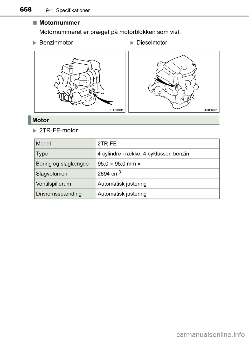 TOYOTA HILUX 2019  Brugsanvisning (in Danish) 6589-1. Specifikationer
Hilux OM0K375DKn
Motornummer
Motornummeret er præget på motorblokken som vist.
2TR-FE-motor
BenzinmotorDieselmotor
Motor
Model2TR-FE
Ty p e4 cylindre i række, 4 cyk