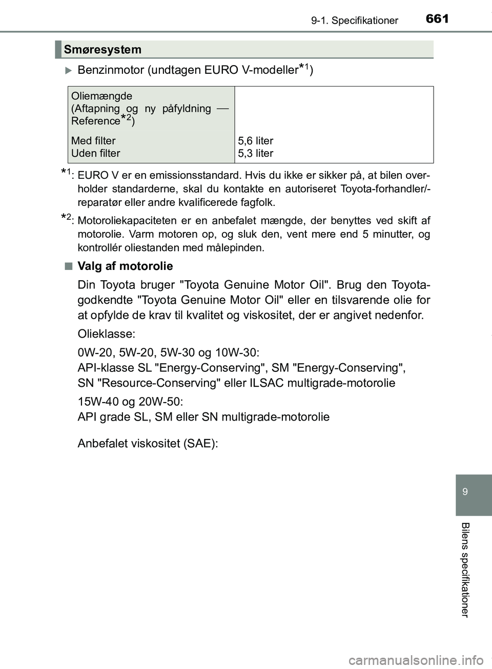 TOYOTA HILUX 2019  Brugsanvisning (in Danish) 661
9
9-1. Specifikationer
Bilens specifikationer
Hilux OM0K375DK
Benzinmotor (undtagen EURO V-modeller*1)
*1: EURO V er en emissionsstandard. Hvis du ikke er sikker på, at bilen over-holder stand