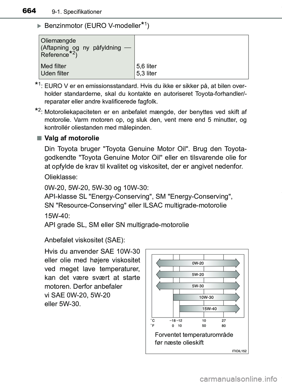 TOYOTA HILUX 2019  Brugsanvisning (in Danish) 6649-1. Specifikationer
Hilux OM0K375DK
Benzinmotor (EURO V-modeller*1)
*1: EURO V er en emissionsstandard. Hvis du ikke er sikker på, at bilen over-holder standarderne, skal du kontakte en autori