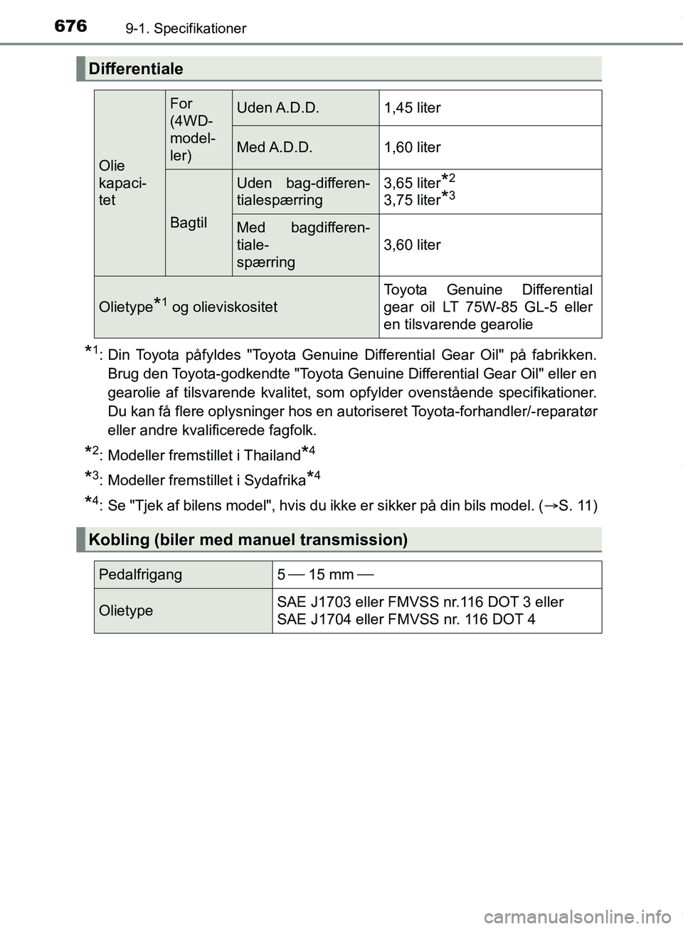 TOYOTA HILUX 2019  Brugsanvisning (in Danish) 6769-1. Specifikationer
Hilux OM0K375DK
*1: Din Toyota påfyldes "Toyota Genuine Differential Gear Oil" på fabrikken.Brug den Toyota-godkendte "Toyota Genuine Differential Gear Oil" eller en
gearolie