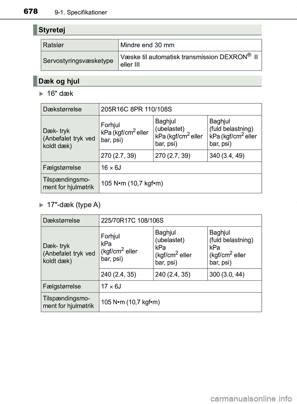 TOYOTA HILUX 2019  Brugsanvisning (in Danish) 6789-1. Specifikationer
Hilux OM0K375DK
16" dæk
17"-dæk  (type A)
Styretøj
RatslørMindre end 30 mm
ServostyringsvæsketypeVæske til automatisk transmission DEXRON®  II
eller III
Dæk og hj