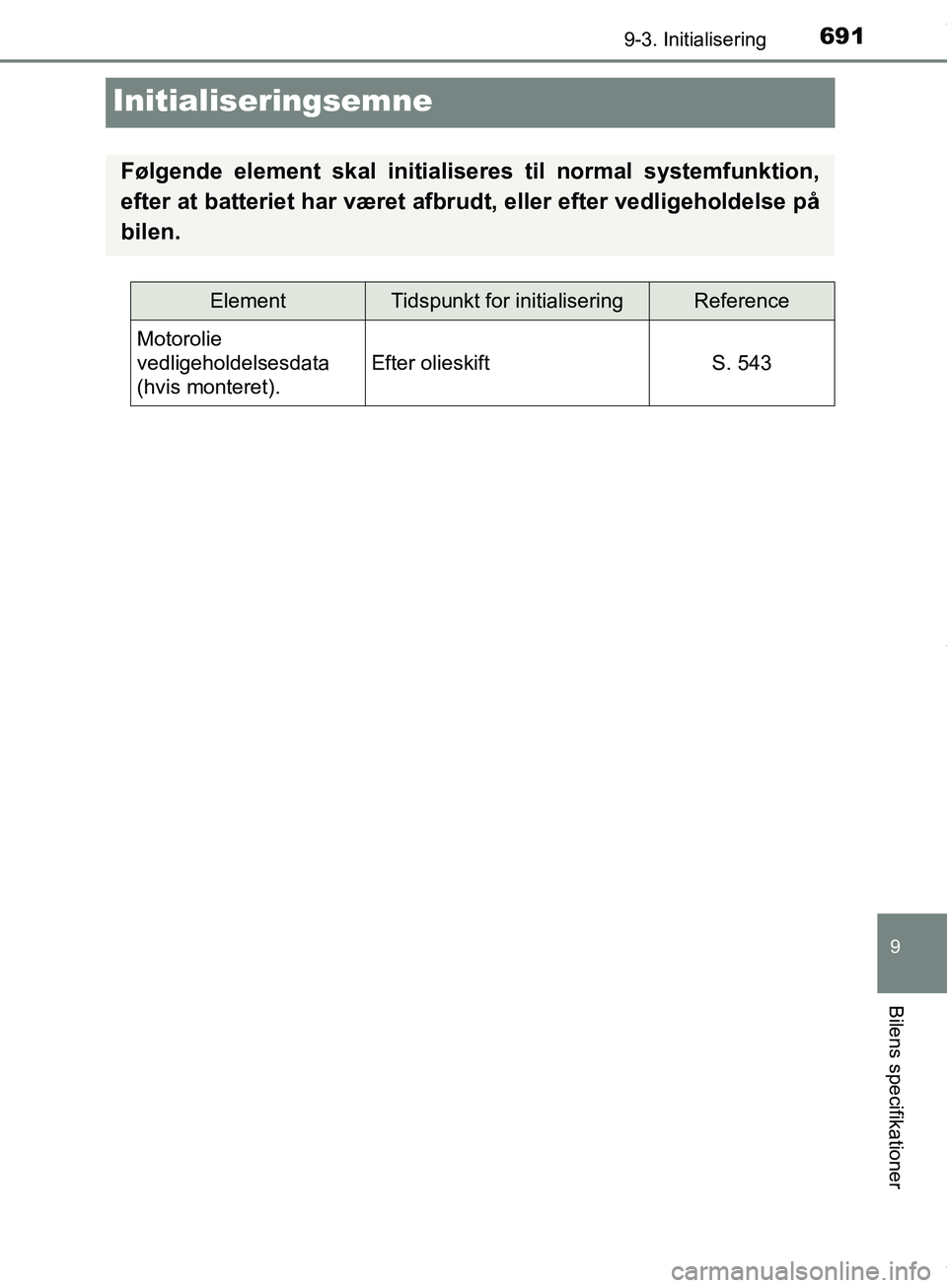 TOYOTA HILUX 2019  Brugsanvisning (in Danish) 6919-3. Initialisering
Hilux OM0K375DK
9
Bilens specifikationer
Initialiseringsemne
Følgende element skal initialiseres til normal systemfunktion,
efter at batteriet har været afbr udt, eller efter 