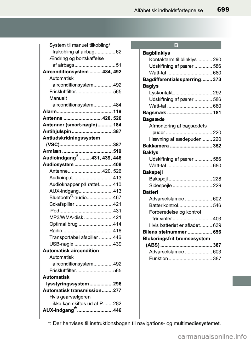 TOYOTA HILUX 2019  Brugsanvisning (in Danish) 699Alfabetisk indholdsfortegnelse
Hilux OM0K375DK
System til manuel tilkobling/frakobling af airbag ............... 62
Ændring og bortskaffelse  af airbags .............................. 51
Aircondit