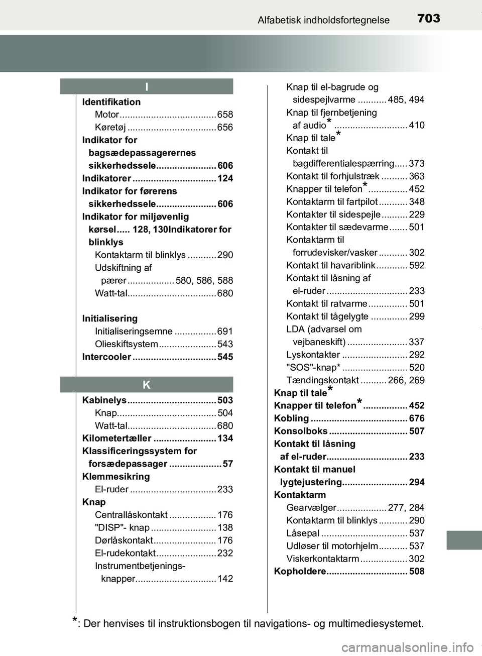 TOYOTA HILUX 2019 Brugsanvisning (in Danish) 703Alfabetisk indholdsfortegnelse
Hilux OM0K375DK
IdentifikationMotor ..................................... 658
Køretøj .................................. 656
Indikator for bagsædepassagerernes
s TOYOTA HILUX 2019 Brugsanvisning (in Danish) 703Alfabetisk indholdsfortegnelse
Hilux OM0K375DK
IdentifikationMotor ..................................... 658
Køretøj .................................. 656
Indikator for bagsædepassagerernes
s