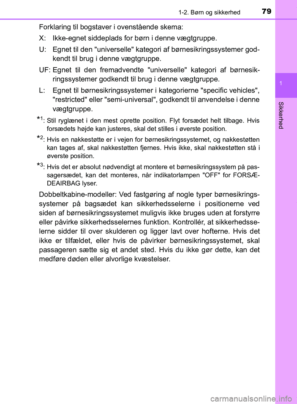 TOYOTA HILUX 2019 Brugsanvisning (in Danish) 791-2. Børn og sikkerhed
1
Hilux OM0K375DK
Sikkerhed
Forklaring til bogstaver i ovenstående skema:
X: Ikke-egnet siddeplads for børn i denne vægtgruppe.
U: Egnet til den "universelle" kategori af TOYOTA HILUX 2019 Brugsanvisning (in Danish) 791-2. Børn og sikkerhed
1
Hilux OM0K375DK
Sikkerhed
Forklaring til bogstaver i ovenstående skema:
X: Ikke-egnet siddeplads for børn i denne vægtgruppe.
U: Egnet til den "universelle" kategori af