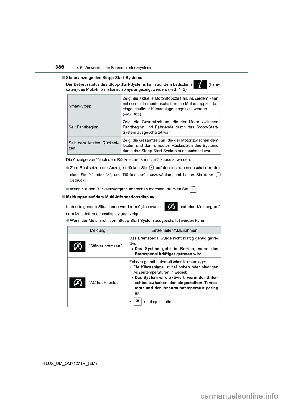 TOYOTA HILUX 2019 Betriebsanleitungen (in German) 3864-5. Verwenden der Fahrerassistenzsysteme
HILUX_OM_OM71271M_(EM)■Statusanzeige des Stopp-Start-Systems
Der Betriebsstatus des Stopp-Start-Systems kann auf dem Bildschirm (Fahr-
daten) des Multi TOYOTA HILUX 2019 Betriebsanleitungen (in German) 3864-5. Verwenden der Fahrerassistenzsysteme
HILUX_OM_OM71271M_(EM)■Statusanzeige des Stopp-Start-Systems
Der Betriebsstatus des Stopp-Start-Systems kann auf dem Bildschirm (Fahr-
daten) des Multi