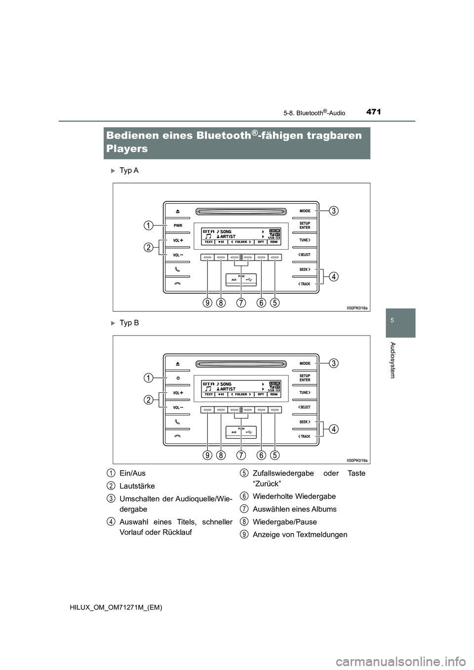 TOYOTA HILUX 2019  Betriebsanleitungen (in German) 471
5
5-8. Bluetooth®-Audio
Audiosystem
HILUX_OM_OM71271M_(EM)
Bedienen eines Bluetooth®-fähigen tragbaren 
Players
Ty p  A
Ty p  B
Ein/Aus
Lautstärke
Umschalten der Audioquelle/Wie-
dergabe