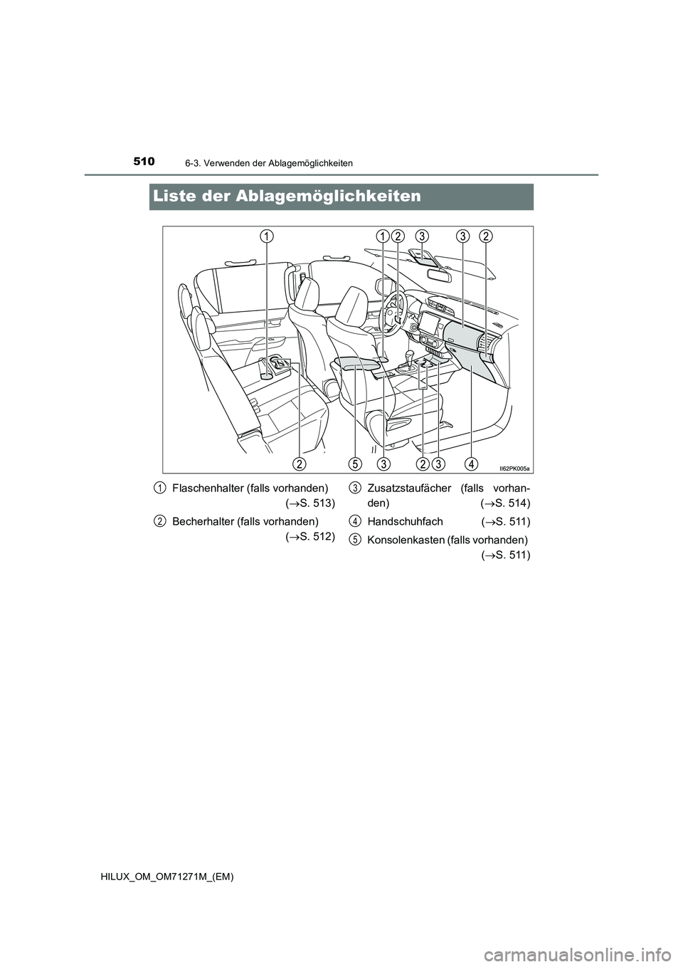 TOYOTA HILUX 2019 Betriebsanleitungen (in German) 5106-3. Verwenden der Ablagemöglichkeiten
HILUX_OM_OM71271M_(EM)
Liste der Ablagemöglichkeiten
Flaschenhalter (falls vorhanden)
(S. 513)
Becherhalter (falls vorhanden)
(S. 512)Zusatzstaufäc TOYOTA HILUX 2019 Betriebsanleitungen (in German) 5106-3. Verwenden der Ablagemöglichkeiten
HILUX_OM_OM71271M_(EM)
Liste der Ablagemöglichkeiten
Flaschenhalter (falls vorhanden)
(S. 513)
Becherhalter (falls vorhanden)
(S. 512)Zusatzstaufäc