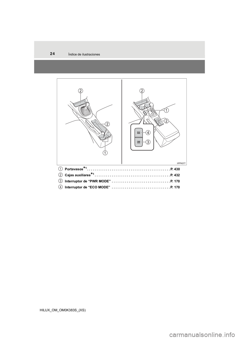 TOYOTA HILUX 2019 Manual del propietario (in Spanish) 24Índice de ilustraciones
HILUX_OM_OM0K383S_(XS)Portavasos
*1. . . . . . . . . . . . . . . . . . . . . . . . . . . . . . . . . . . . . . . . . . . . P. 430
Cajas auxiliares
*1. . . . . . . . . . . . TOYOTA HILUX 2019 Manual del propietario (in Spanish) 24Índice de ilustraciones
HILUX_OM_OM0K383S_(XS)Portavasos
*1. . . . . . . . . . . . . . . . . . . . . . . . . . . . . . . . . . . . . . . . . . . . P. 430
Cajas auxiliares
*1. . . . . . . . . . . .