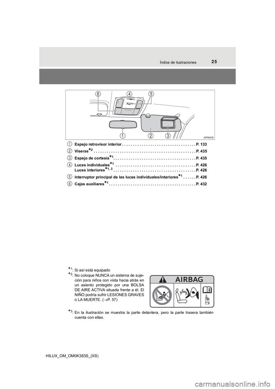 TOYOTA HILUX 2019 Manual del propietario (in Spanish) 25Índice de ilustraciones
HILUX_OM_OM0K383S_(XS)Espejo retrovisor interior . . . . . . . . . . . . . . . . . . .
. . . . . . . . . . . . . . . P. 133
Viseras
*2 . . . . . . . . . . . . . . . . . . . TOYOTA HILUX 2019 Manual del propietario (in Spanish) 25Índice de ilustraciones
HILUX_OM_OM0K383S_(XS)Espejo retrovisor interior . . . . . . . . . . . . . . . . . . .
. . . . . . . . . . . . . . . P. 133
Viseras
*2 . . . . . . . . . . . . . . . . . . .