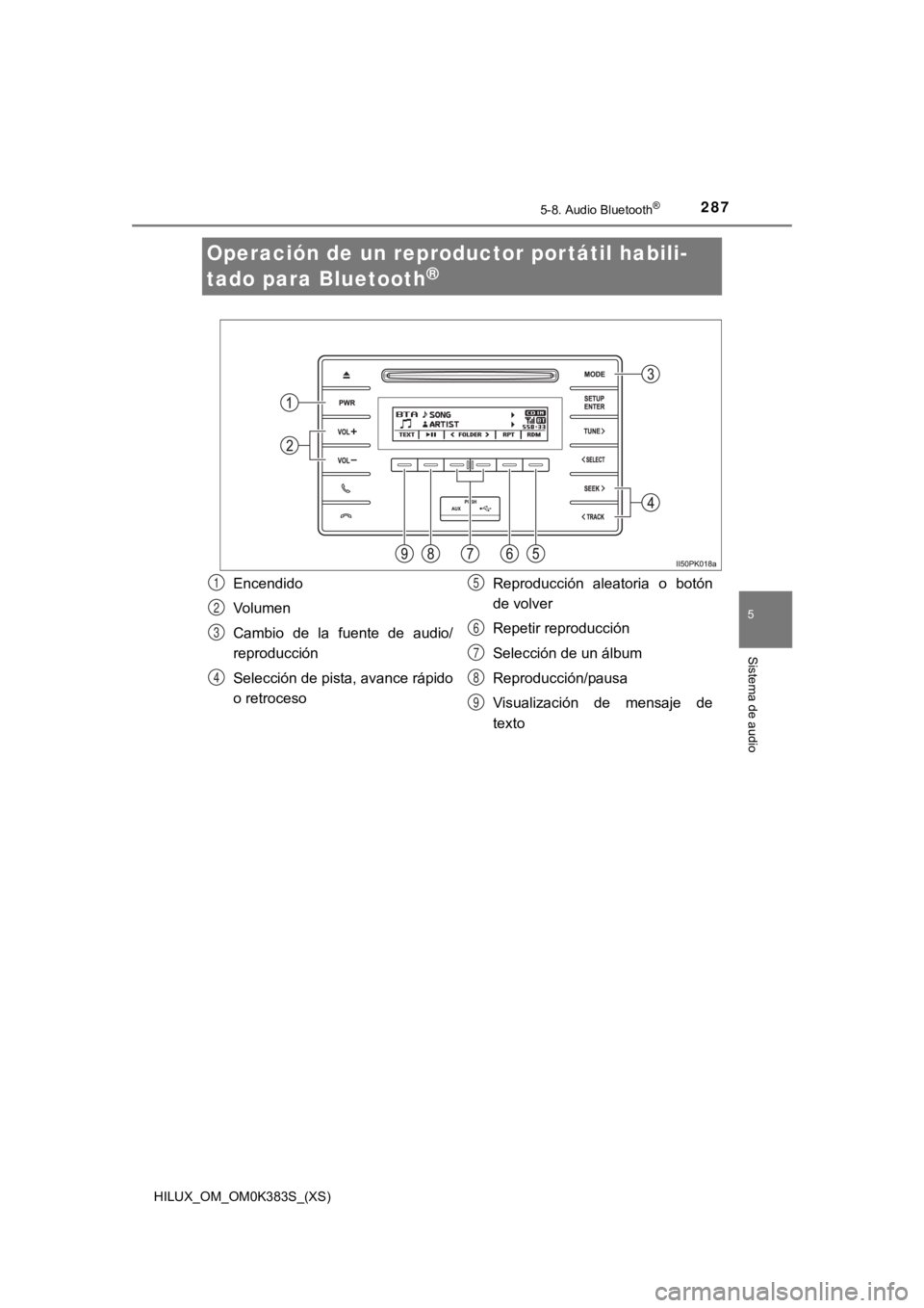 TOYOTA HILUX 2019 Manual del propietario (in Spanish) 287
HILUX_OM_OM0K383S_(XS)
5-8. Audio Bluetooth®
5
Sistema de audio
Operación de un reproductor por tátil habili-
tado para Bluetooth
®
Encendido
Vo l u m e n
Cambio de la fuente de audio/
re TOYOTA HILUX 2019 Manual del propietario (in Spanish) 287
HILUX_OM_OM0K383S_(XS)
5-8. Audio Bluetooth®
5
Sistema de audio
Operación de un reproductor por tátil habili-
tado para Bluetooth
®
Encendido
Vo l u m e n
Cambio de la fuente de audio/
re