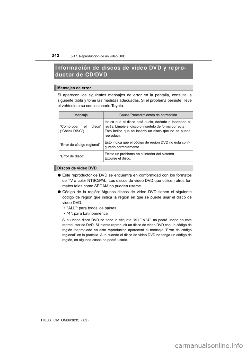 TOYOTA HILUX 2019 Manual del propietario (in Spanish) 342
HILUX_OM_OM0K383S_(XS)
5-17. Reproducción de un video DVD
Infor mación de discos de video DVD y repro-
ductor de CD/DVD
Si aparecen los siguientes mensajes de error en la pantalla, con TOYOTA HILUX 2019 Manual del propietario (in Spanish) 342
HILUX_OM_OM0K383S_(XS)
5-17. Reproducción de un video DVD
Infor mación de discos de video DVD y repro-
ductor de CD/DVD
Si aparecen los siguientes mensajes de error en la pantalla, con