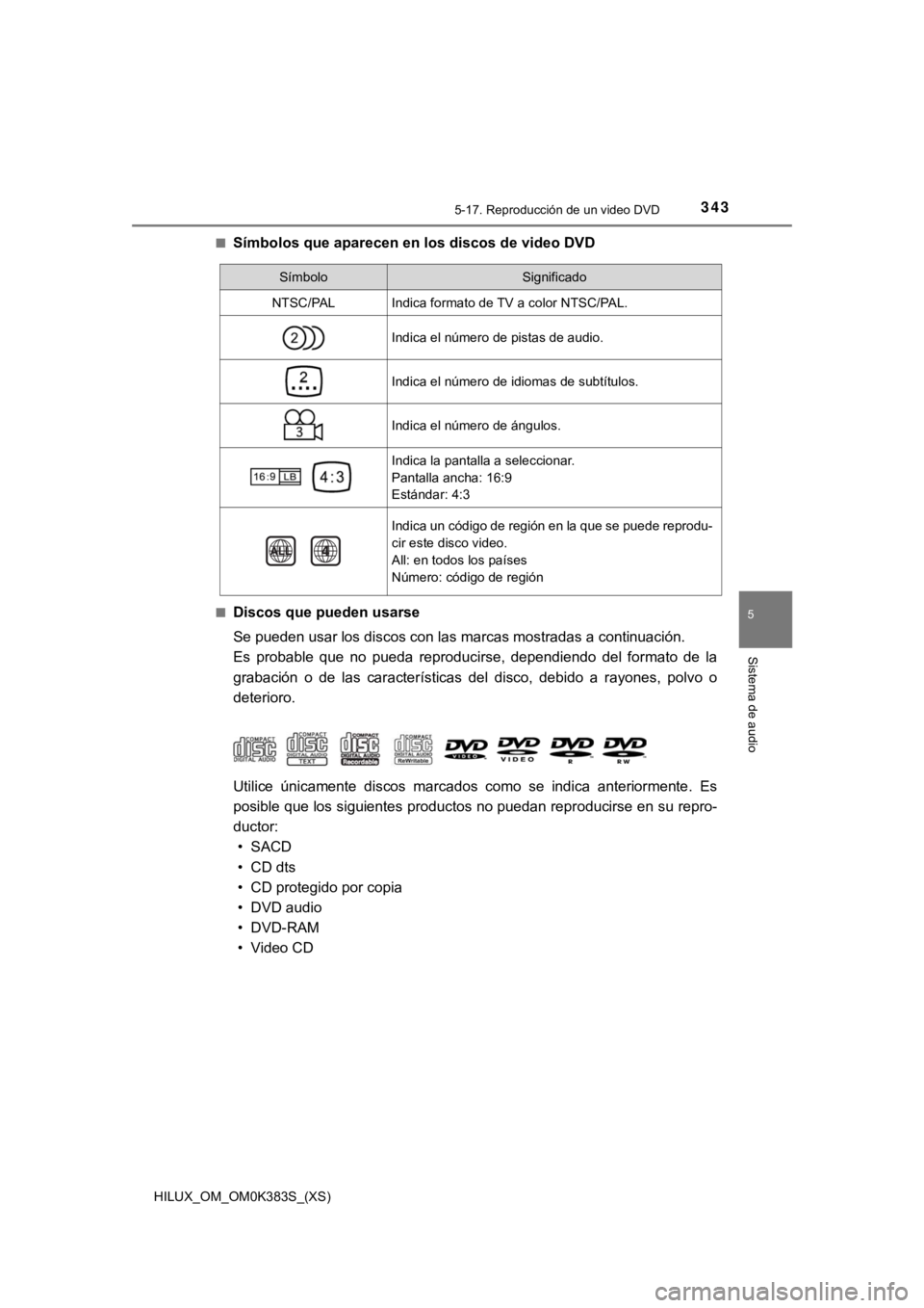 TOYOTA HILUX 2019 Manual del propietario (in Spanish) HILUX_OM_OM0K383S_(XS)
3435-17. Reproducción de un video DVD
5
Sistema de audio
■Símbolos que aparecen en los discos de video DVD
■Discos que pueden usarse
Se pueden usar los discos con las marc TOYOTA HILUX 2019 Manual del propietario (in Spanish) HILUX_OM_OM0K383S_(XS)
3435-17. Reproducción de un video DVD
5
Sistema de audio
■Símbolos que aparecen en los discos de video DVD
■Discos que pueden usarse
Se pueden usar los discos con las marc