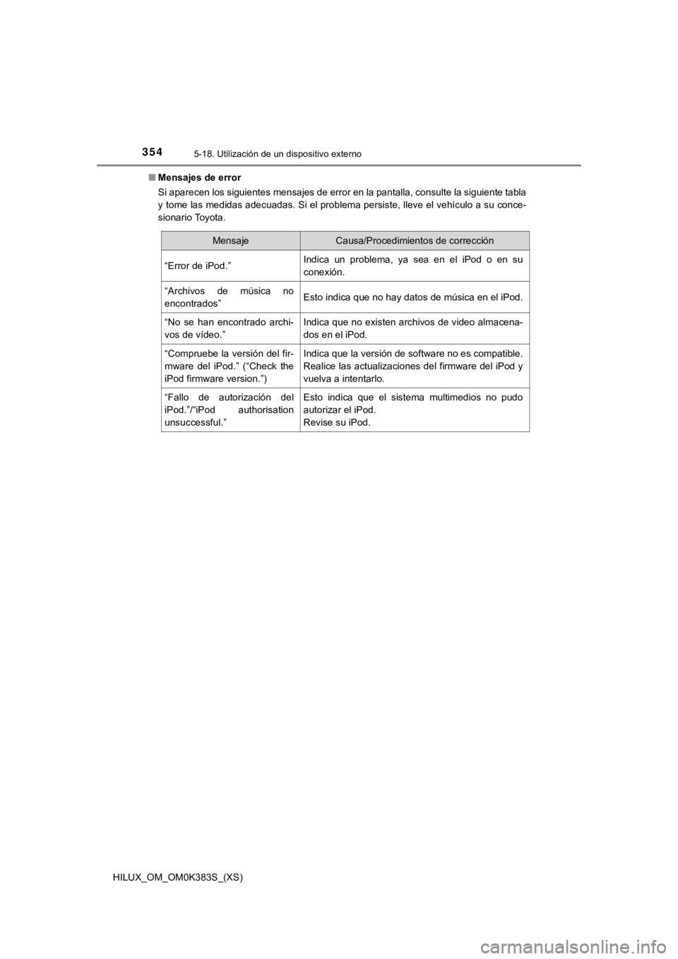 TOYOTA HILUX 2019 Manual del propietario (in Spanish) 354
HILUX_OM_OM0K383S_(XS)
5-18. Utilización de un dispositivo externo
■Mensajes de error
Si aparecen los siguientes mensajes de error en la pantalla, co nsulte la siguiente tabla
y tome las medida TOYOTA HILUX 2019 Manual del propietario (in Spanish) 354
HILUX_OM_OM0K383S_(XS)
5-18. Utilización de un dispositivo externo
■Mensajes de error
Si aparecen los siguientes mensajes de error en la pantalla, co nsulte la siguiente tabla
y tome las medida