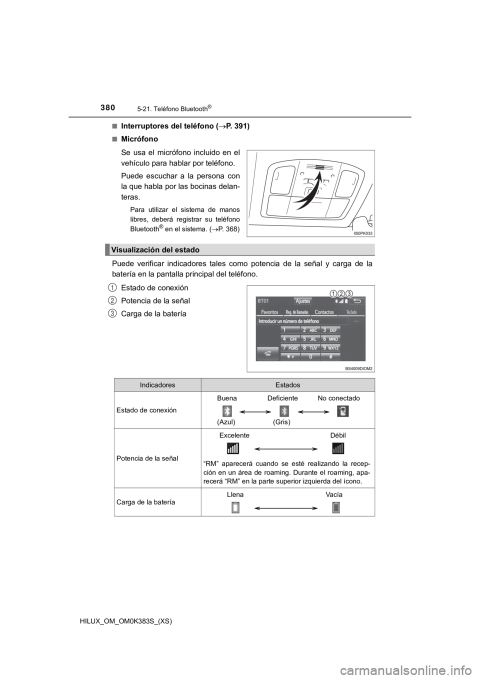 TOYOTA HILUX 2019 Manual del propietario (in Spanish) 380
HILUX_OM_OM0K383S_(XS)
5-21. Teléfono Bluetooth®
■Interruptores del teléfono (P. 391)
■Micrófono
Se usa el micrófono incluido en el
vehículo para hablar por teléfono.
Puede es TOYOTA HILUX 2019 Manual del propietario (in Spanish) 380
HILUX_OM_OM0K383S_(XS)
5-21. Teléfono Bluetooth®
■Interruptores del teléfono (P. 391)
■Micrófono
Se usa el micrófono incluido en el
vehículo para hablar por teléfono.
Puede es