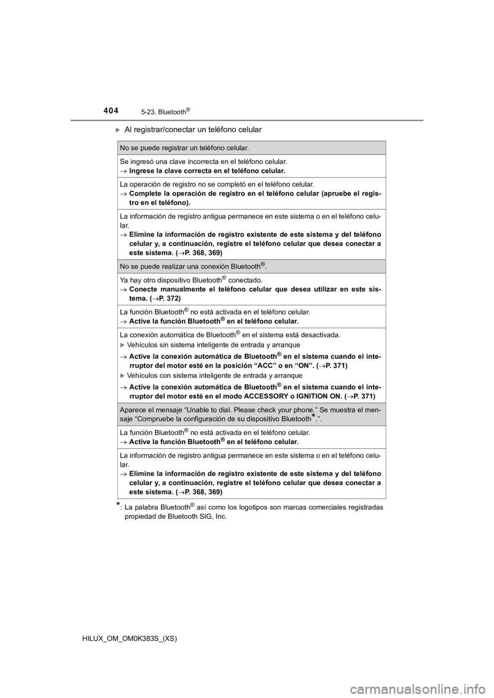 TOYOTA HILUX 2019 Manual del propietario (in Spanish) 404
HILUX_OM_OM0K383S_(XS)
5-23. Bluetooth®
Al registrar/conectar un teléfono celular
*: La palabra Bluetooth® así como los logotipos son marcas comerciales registradas
propiedad de Bluetooth S TOYOTA HILUX 2019 Manual del propietario (in Spanish) 404
HILUX_OM_OM0K383S_(XS)
5-23. Bluetooth®
Al registrar/conectar un teléfono celular
*: La palabra Bluetooth® así como los logotipos son marcas comerciales registradas
propiedad de Bluetooth S