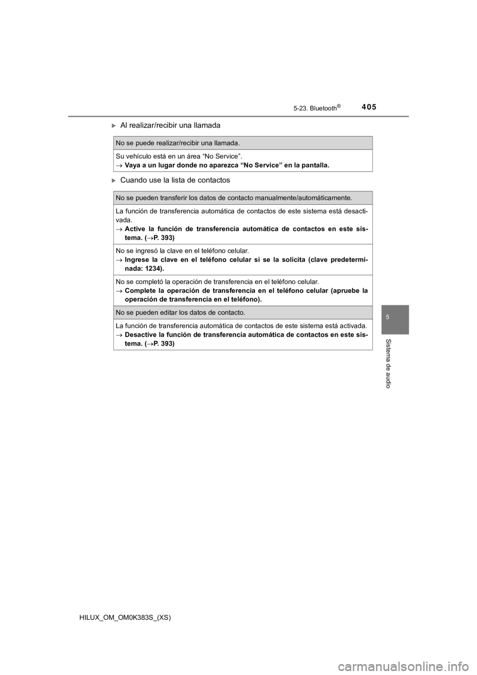 TOYOTA HILUX 2019 Manual del propietario (in Spanish) HILUX_OM_OM0K383S_(XS)
4055-23. Bluetooth®
5
Sistema de audio
Al realizar/recibir una llamada
Cuando use la lista de contactos
No se puede realizar/recibir una llamada.
Su vehículo está en un TOYOTA HILUX 2019 Manual del propietario (in Spanish) HILUX_OM_OM0K383S_(XS)
4055-23. Bluetooth®
5
Sistema de audio
Al realizar/recibir una llamada
Cuando use la lista de contactos
No se puede realizar/recibir una llamada.
Su vehículo está en un