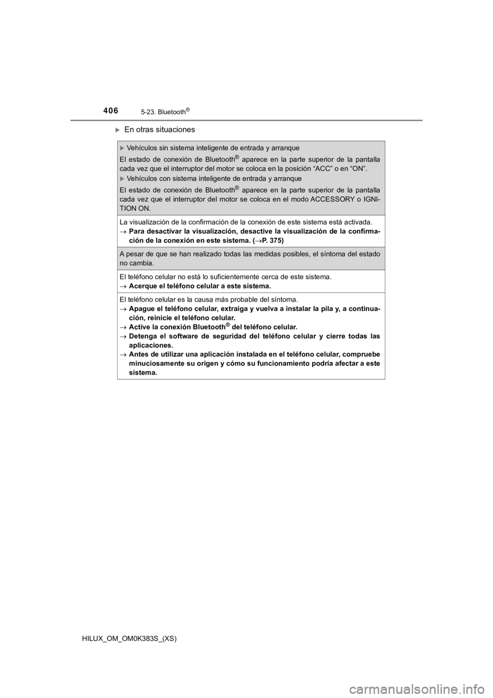TOYOTA HILUX 2019 Manual del propietario (in Spanish) 406
HILUX_OM_OM0K383S_(XS)
5-23. Bluetooth®
En otras situaciones
Vehículos sin sistema inteligente de entrada y arranque
El estado de conexión de Bluetooth
® aparece en la parte su TOYOTA HILUX 2019 Manual del propietario (in Spanish) 406
HILUX_OM_OM0K383S_(XS)
5-23. Bluetooth®
En otras situaciones
Vehículos sin sistema inteligente de entrada y arranque
El estado de conexión de Bluetooth
® aparece en la parte su