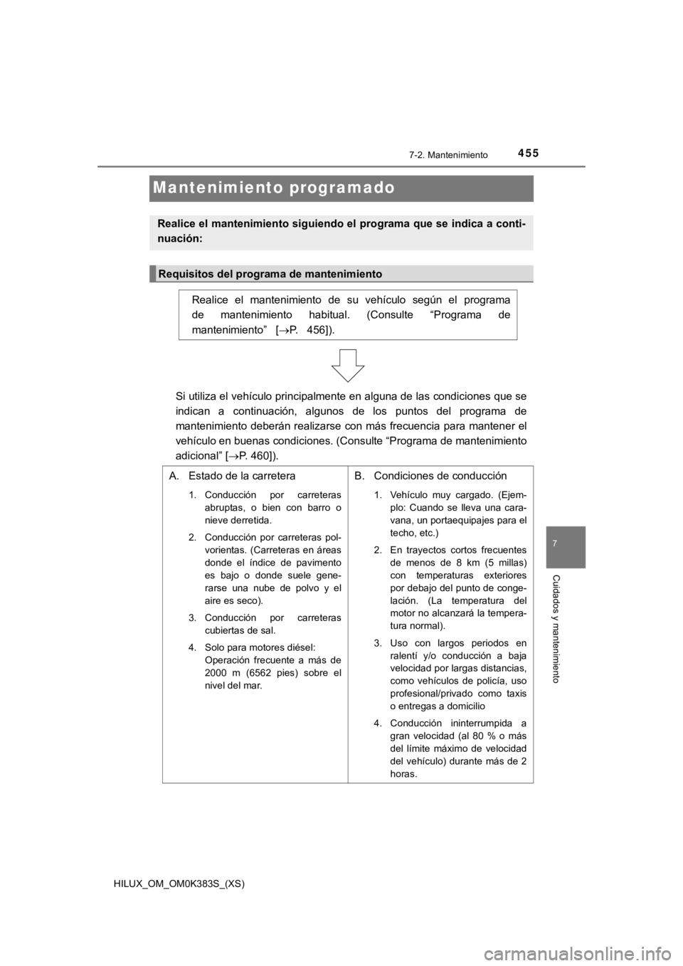 TOYOTA HILUX 2019  Manual del propietario (in Spanish) 455
HILUX_OM_OM0K383S_(XS)
7-2. Mantenimiento
7
Cuidados y mantenimiento
Mantenimiento programado
Realice el mantenimiento siguiendo el programa que se indica a conti-
nuación:
Requisitos del program